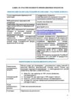 Рабочая тетрадь для обучающихся 1 дополнительного класса, учителей и родителей (законных представителей) «Сможем вместе! Сказка» для реализации коррекционно-развивающих и психокоррекционных занятий АООП ФГОС НОО ОВЗ и АООП ФГОС О у/о Рабочая тетрадь для обучающихся 1 дополнительного класса, учителей и родителей (законных представителей) «Сможем вместе! Сказка» для реализации коррекционно-развивающих и психокоррекционных занятий АООП ФГОС НОО ОВЗ и АООП ФГОС О у/о